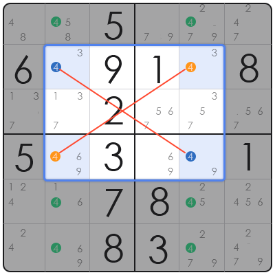 how to solve difficult sudoku puzzles